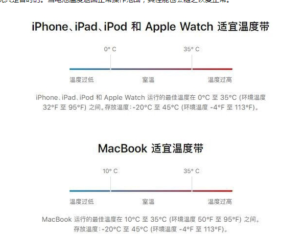 玉泉苹果13维修分享iPhone 13耗电越来越快怎么办 