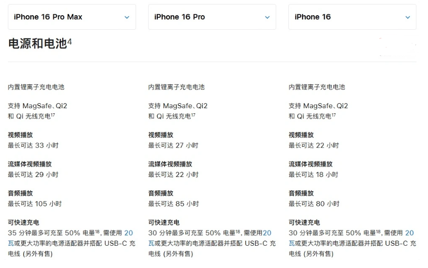 玉泉苹果手机维修分享 iPhone 16 目前实测充电峰值功率不超过 39W 